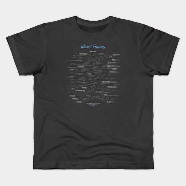 Sound Track – Series 2: Almost Famous Kids T-Shirt by imbeta